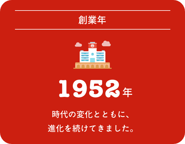 【創業年】1952年 時代の変化とともに、進化を続けてきました。