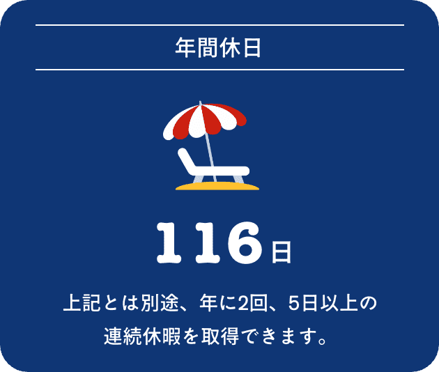 【年間休日】116日 上記とは別途、半期に1度、5日以上の連続休暇を取得できます。