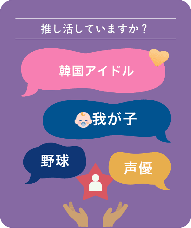 【推し活していますか？】韓国アイドル/我が子/野球/声優