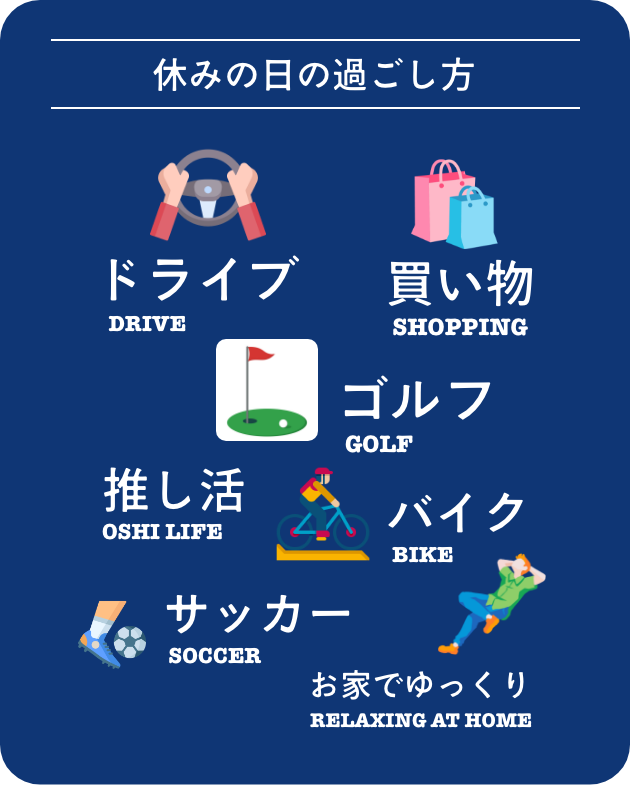 【休みの日の過ごし方】ドライブ/買い物/犬との散歩/推し活/バイク/サッカー/お家でゆっくり