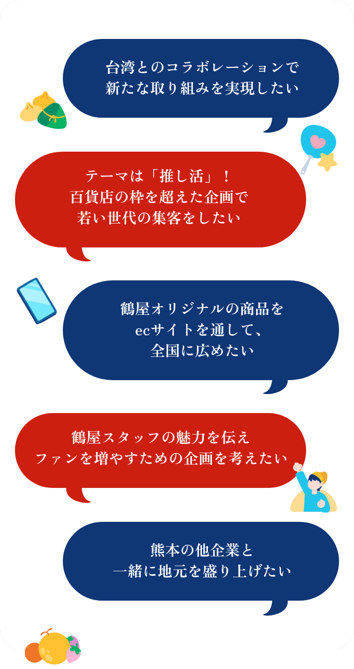 「台湾とのコラボレーションで新たな取り組みを実現したい」「テーマは「推し活」!鶴屋の社員だからこそ若い世代にできることを。」「ECサイト上でもリアルな買い物の体験をしてもらえるような工夫をしたい」「鶴屋スタッフの魅力を伝えファンを増やすための企画を考えたい」「熊本の他企業と一緒に地元を盛り上げたい」